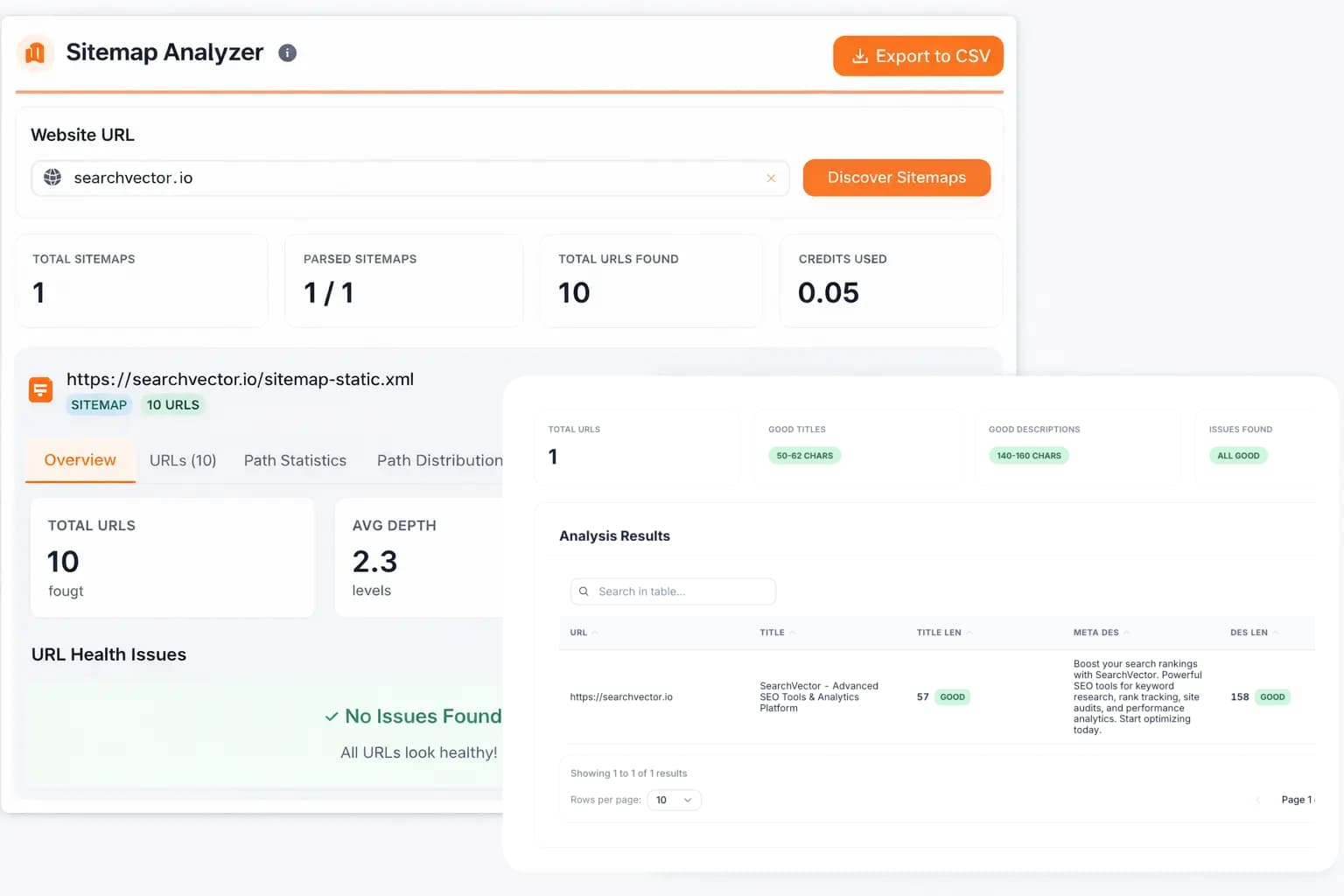 SearchVector On-Page SEO Tools